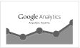 Google Analytics - Bizima